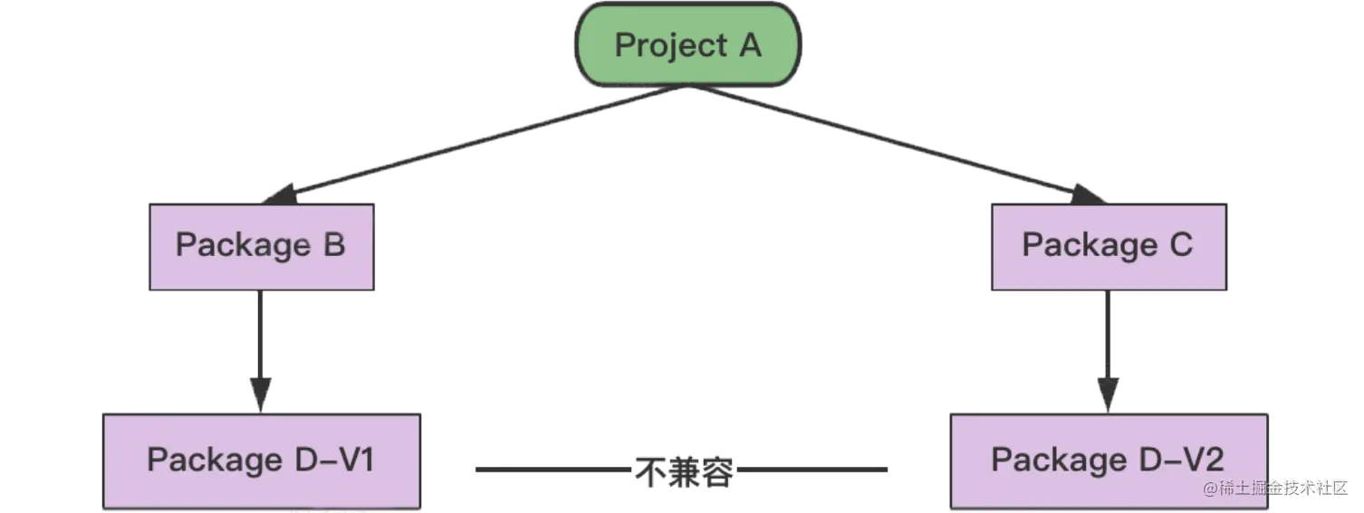 截屏2023-01-30 16.52.54.png