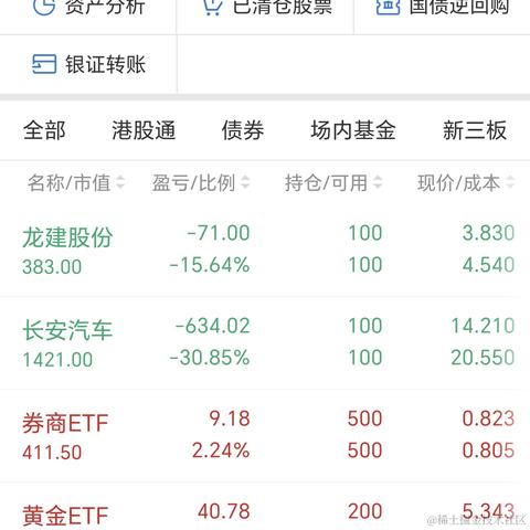 小马虎于2024-05-17 11:21发布的图片
