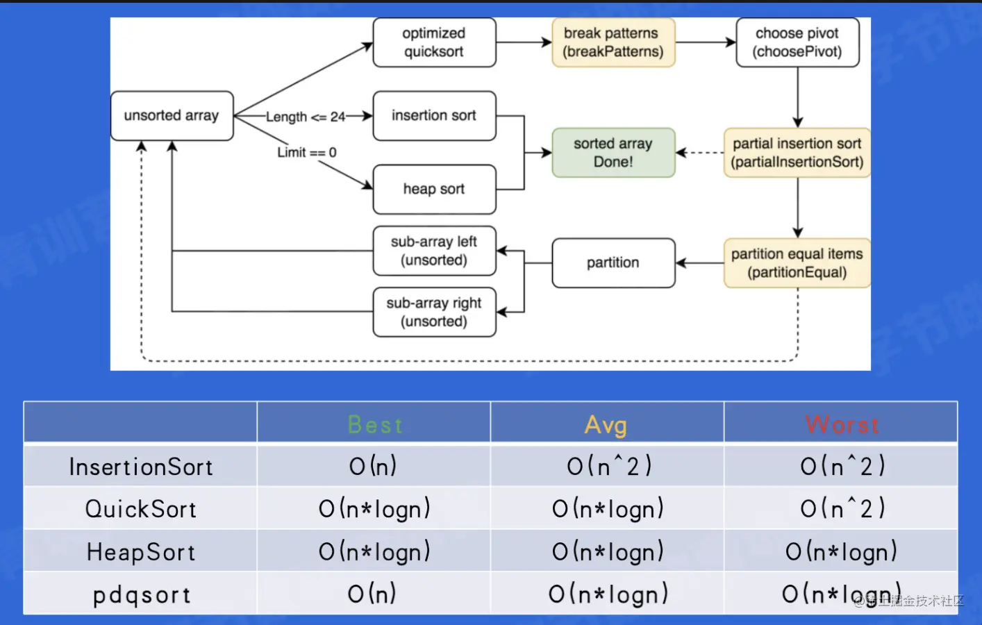 截屏2022-05-20 17.49.08.png