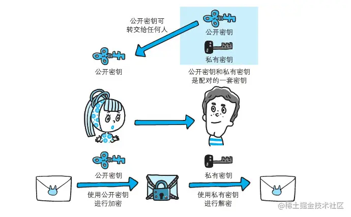 image-20210416093009892.png