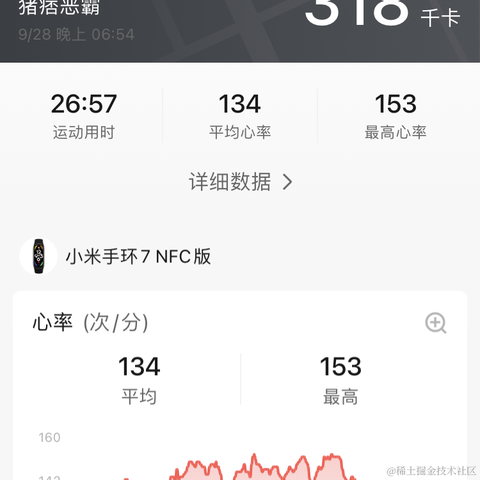 猪痞恶霸于2022-09-28 21:01发布的图片