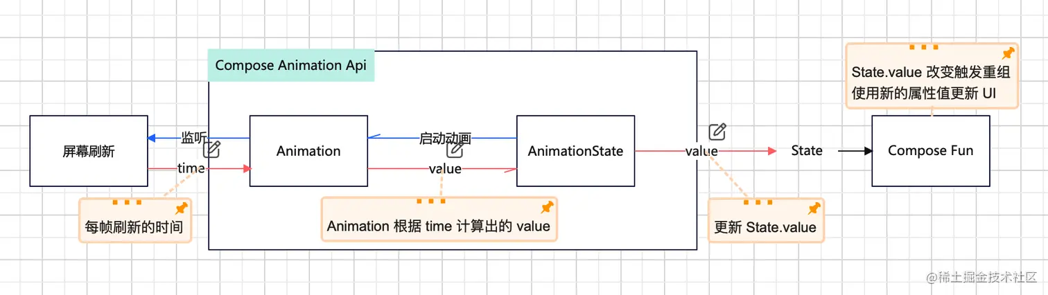 A7188D2F-232F-4933-A545-4C988672BEAA.png