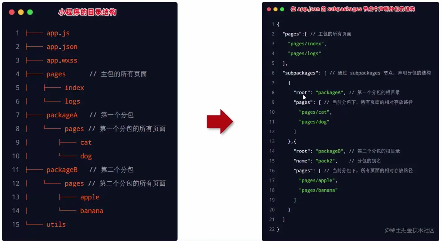 截屏2022-11-21 下午10.45.56.png