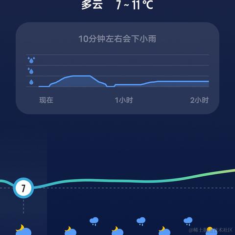 鱼鲤于2022-10-04 23:29发布的图片