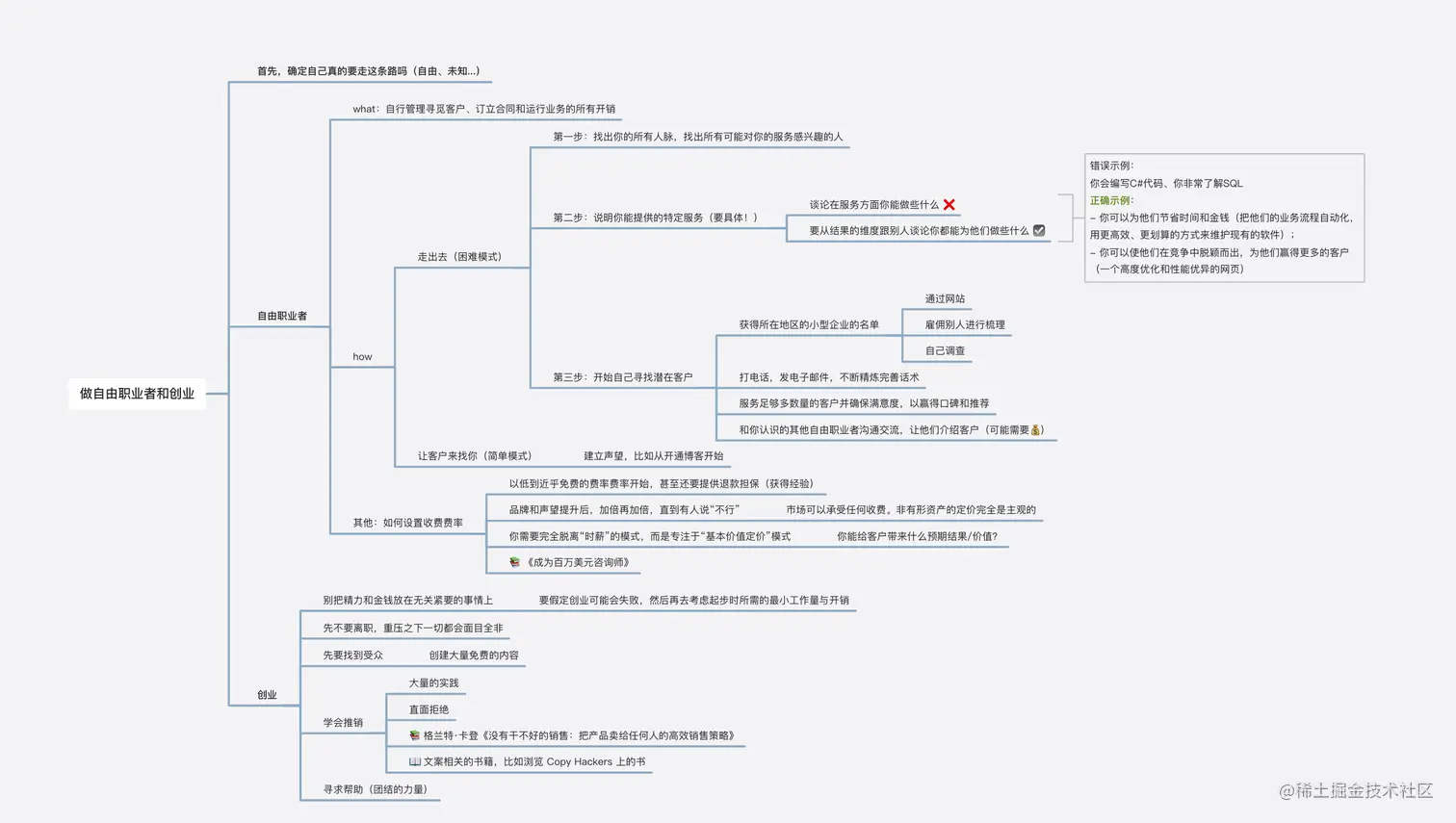 截屏2023-07-07 下午5.07.05.png