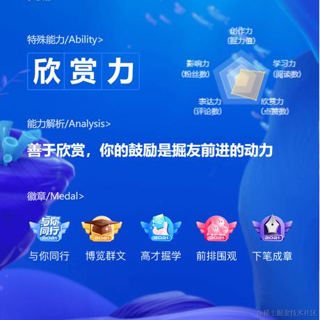 南雁于2022-01-10 13:42发布的图片