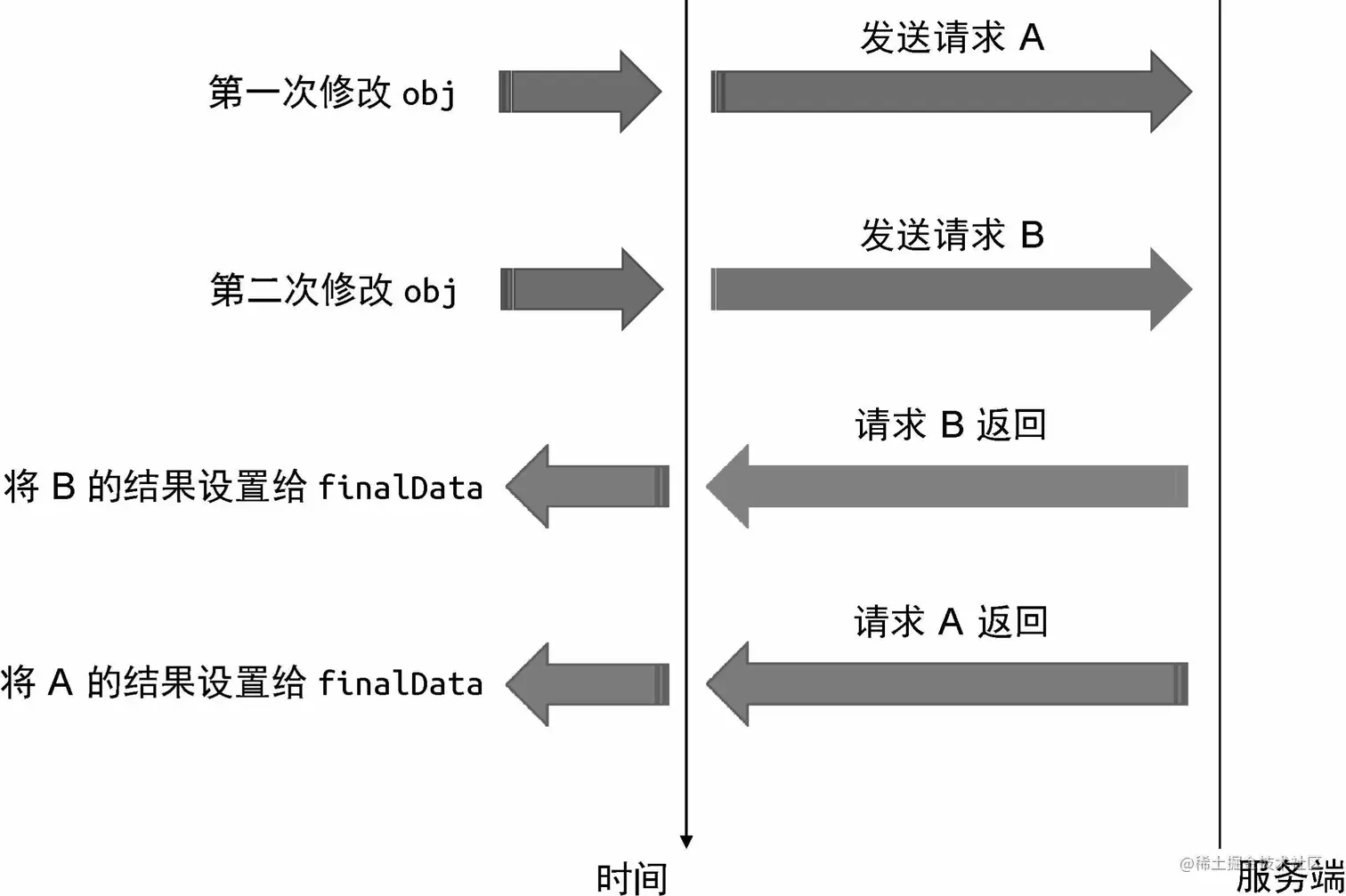 截屏2023-03-07 22.43.38.png
