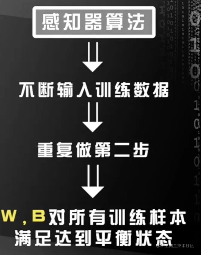 屏幕快照 2021-05-20 11.37.22.png
