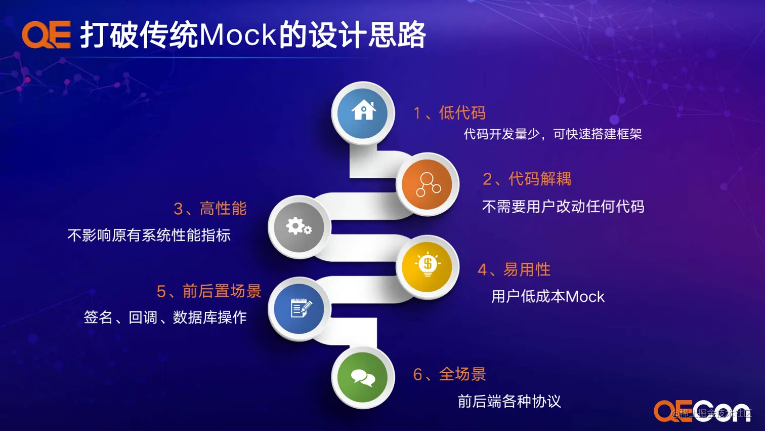 A4-å´çé-åºäºåºè¡é¢åå¨åºæ¯çmockæææ¢ç´¢ä¸å®è·µ_10.png
