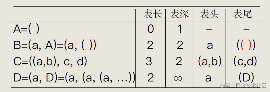 Pasted image 20221017190736.png