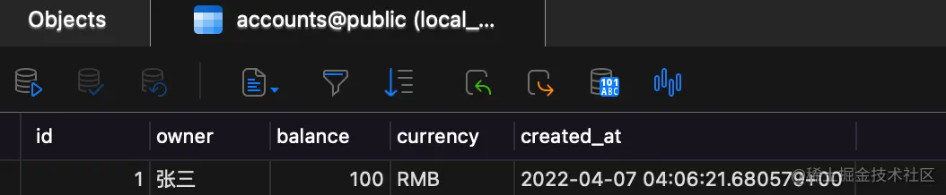 查看postgres数据库