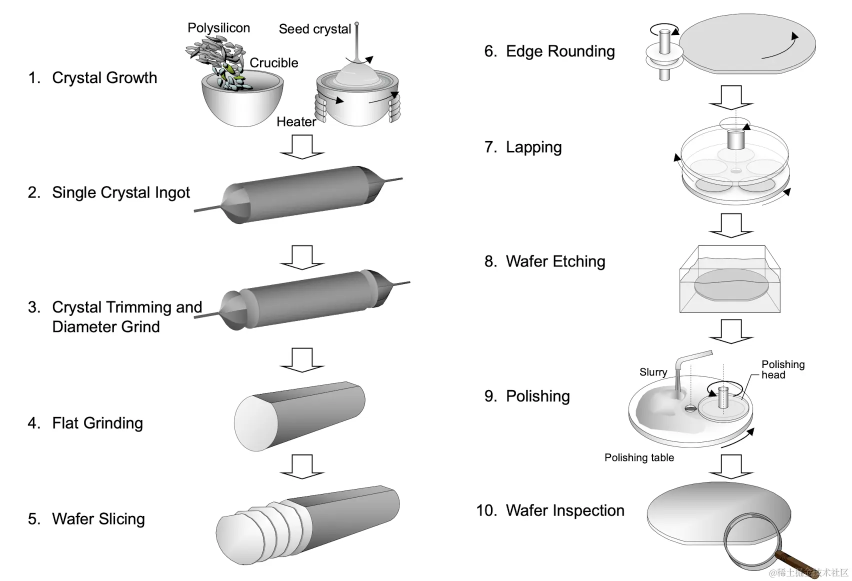 螢幕截圖 2023-05-07 上午10.44.38.png