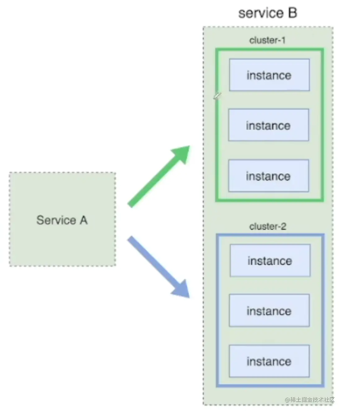 image-20230821230532528.png