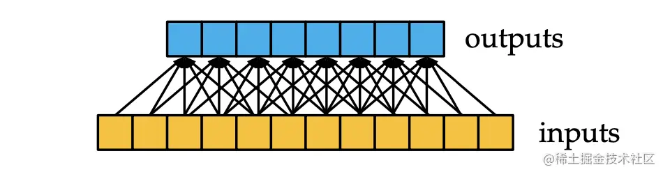 Screen Shot 2022-05-31 at 9.50.40 PM.png