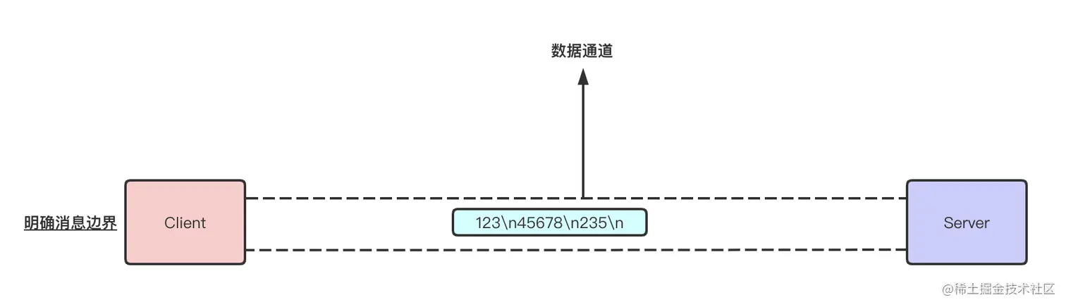 截屏2021-06-08 下午11.13.43.png