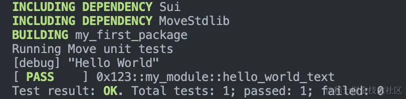 hello world test.png