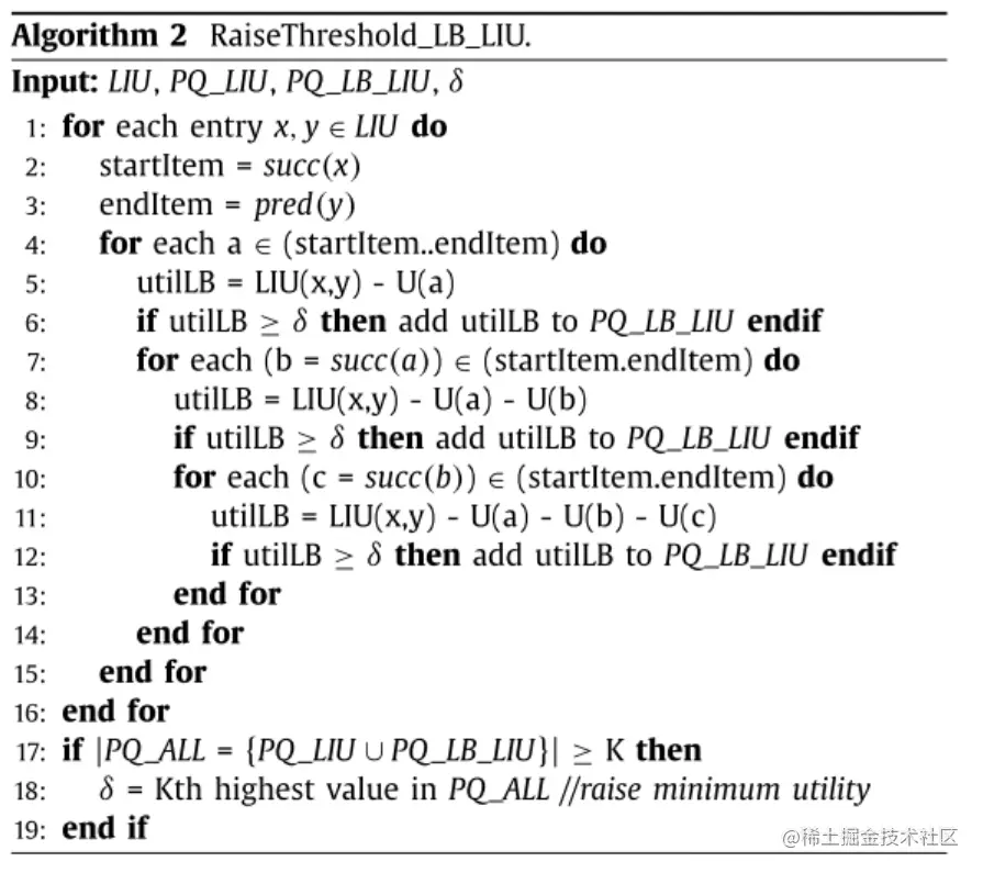 Raise Threshokd KB_LIU