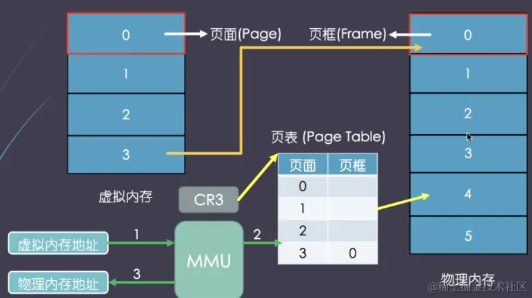 螢幕截圖 2023-12-12 上午12.53.32.png