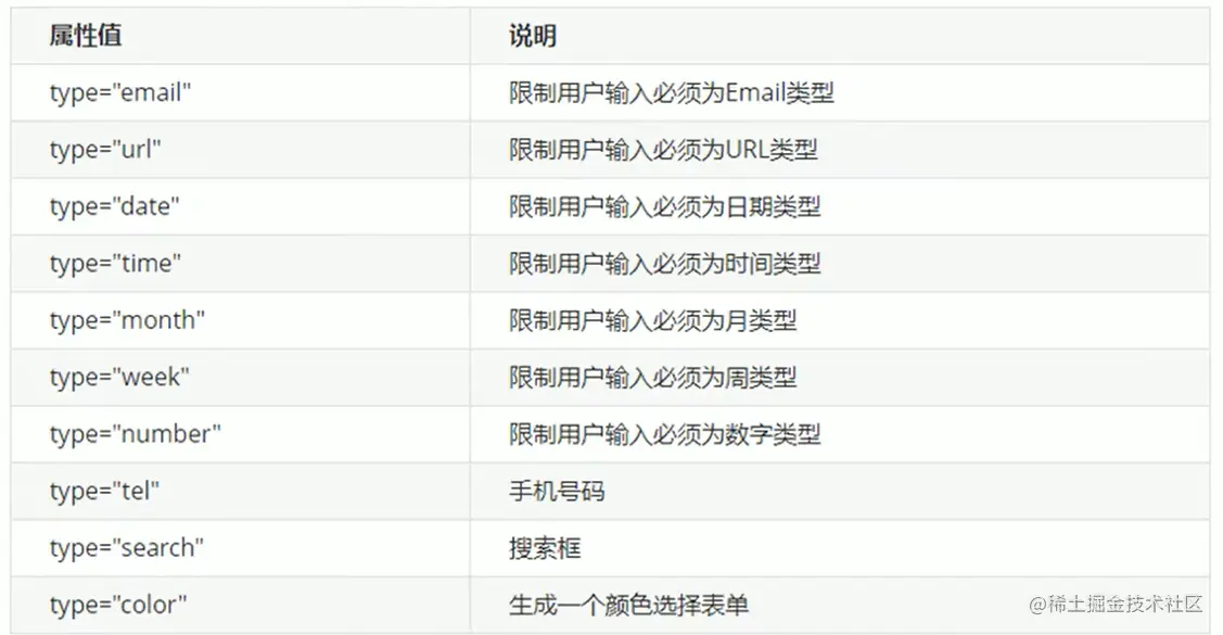 Screenshot 2023-01-11 201438.png