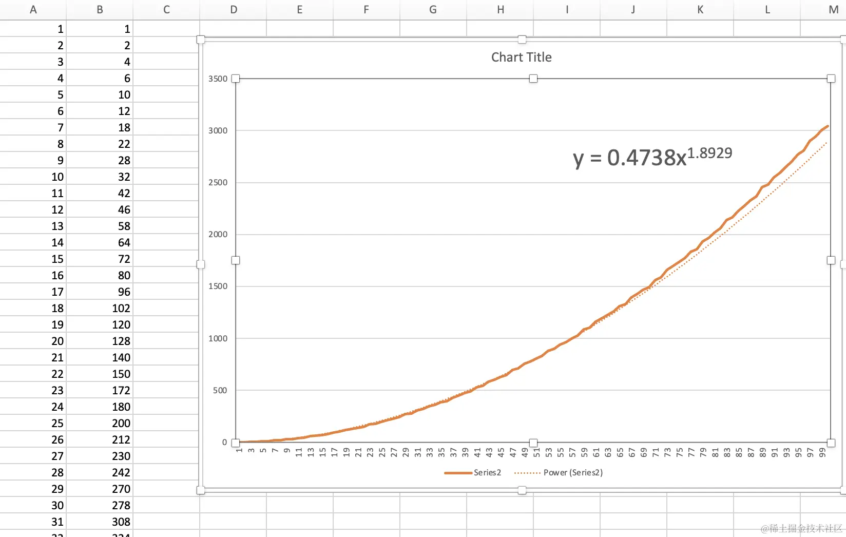 Leetcode 1447 最简分数背后的数学-img04.png