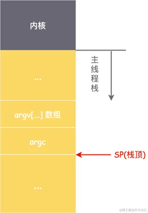 GMP2-第 10 页.png