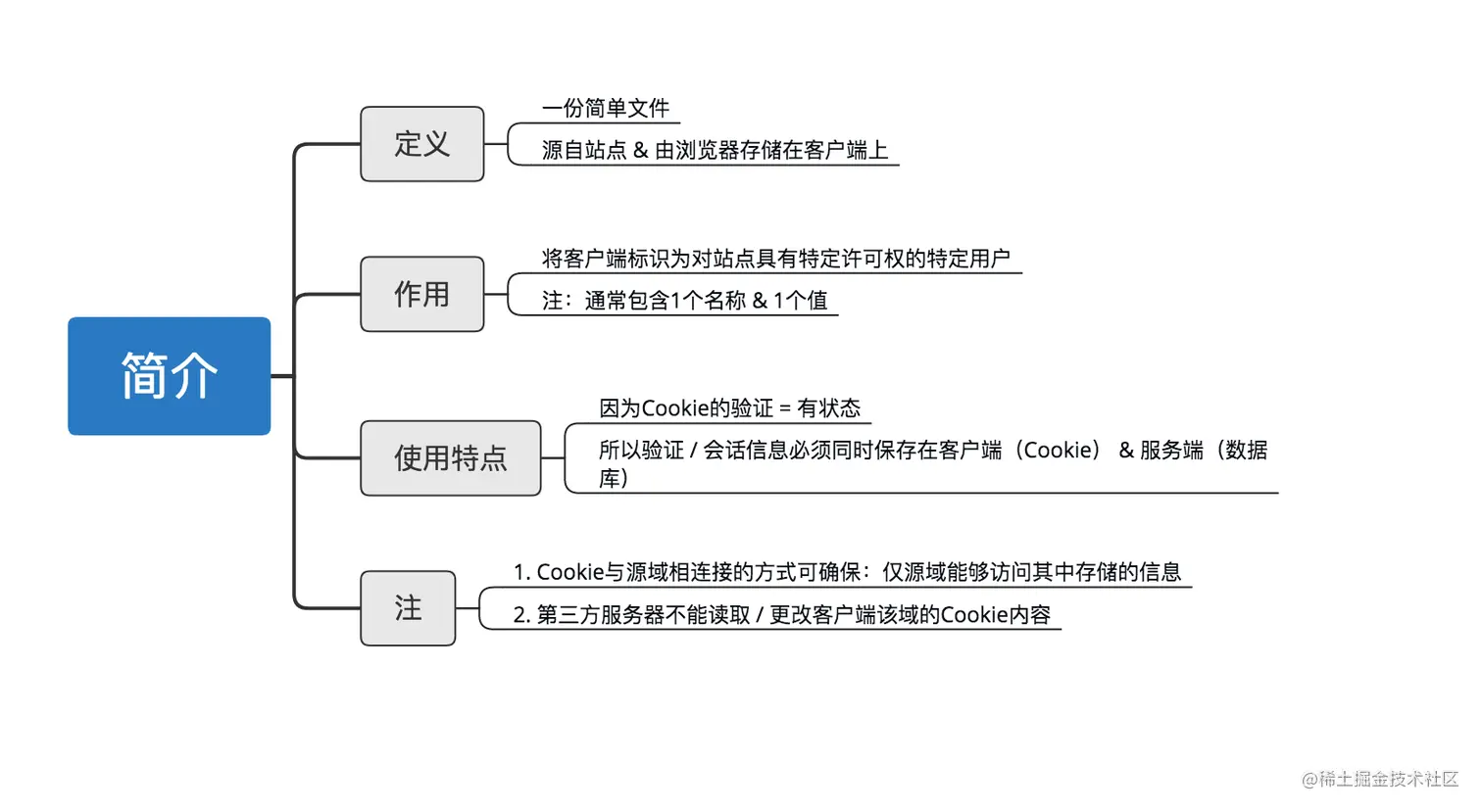 944365-bda2ea768a164aad.png