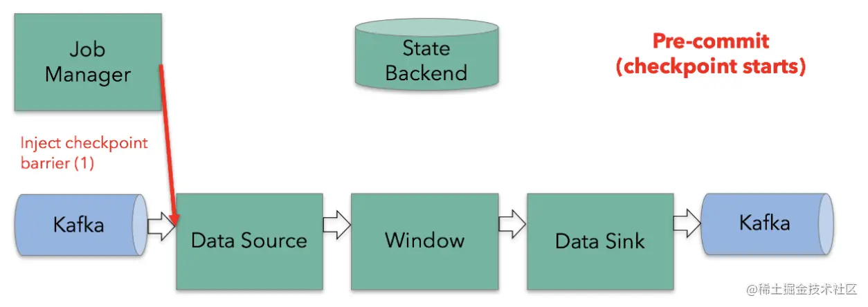 Screen Shot 2022-07-30 at 10.53.04.png