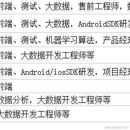 本尊74811于2022-02-22 09:19发布的图片
