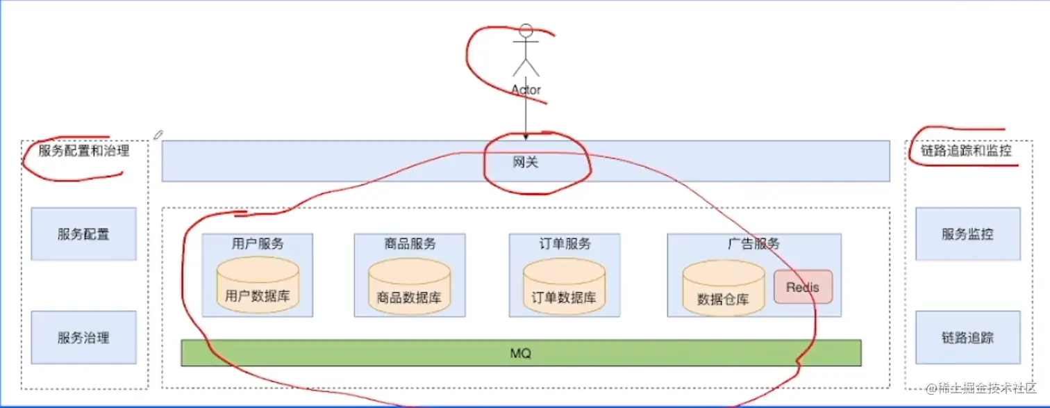 image-20230208224024080.png
