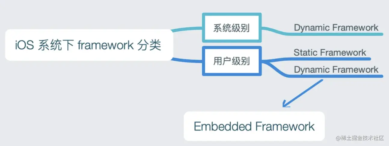 截屏2023-08-02 00.55.37.png