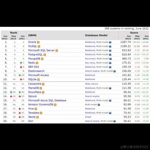 沈麽鬼于2022-06-04 21:58发布的图片