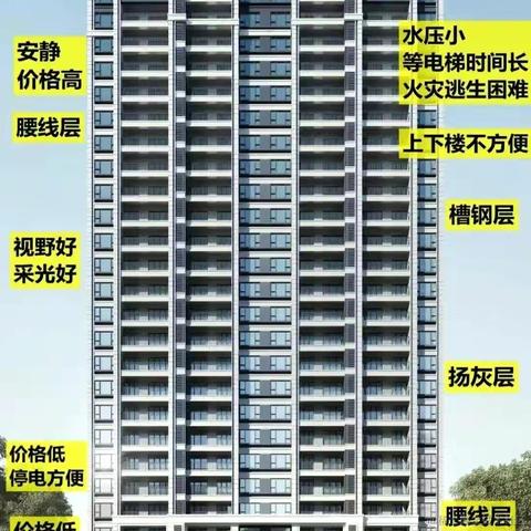 已注销于2022-01-09 12:15发布的图片