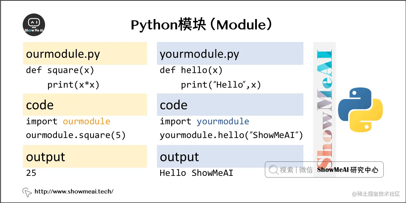 Python模块（Module）