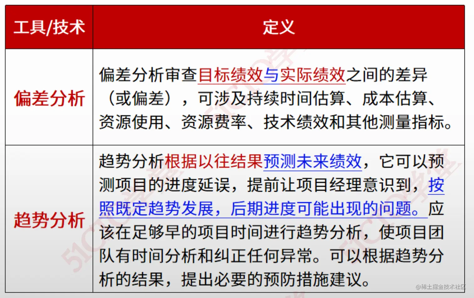 截屏2023-07-07 15.54.46.png