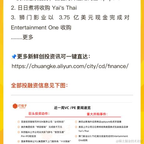 行业观察者007于2024-01-03 12:00发布的图片
