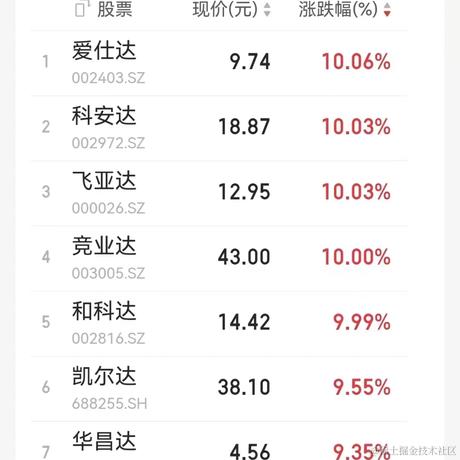 善善善善于2023-01-18 13:12发布的图片