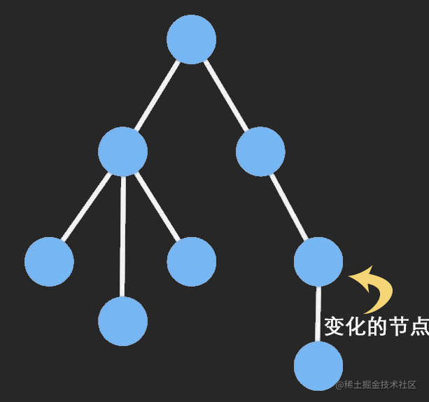 de4c2c93315842129544a28b6543faea_tplv-k3u1fbpfcp-zoom-in-crop-mark_4536_0_0_0.gif