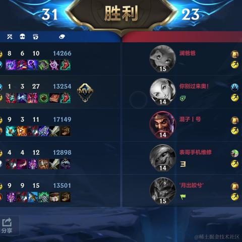 襄垣于2023-04-27 07:51发布的图片