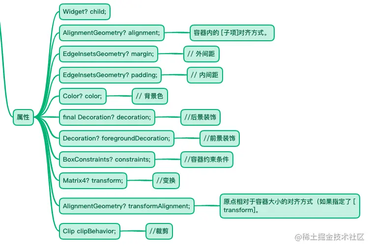 截屏2023-04-03 11.13.02.png