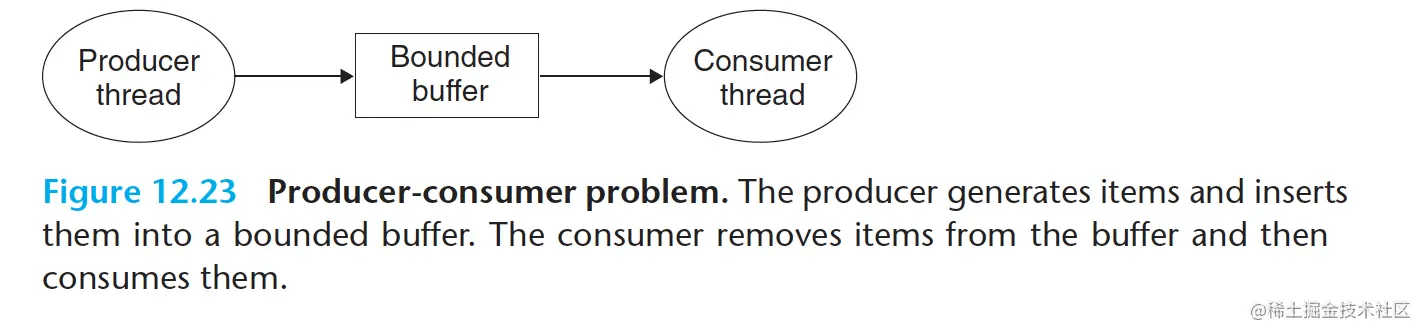 截屏2023-03-04 20.47.44.png