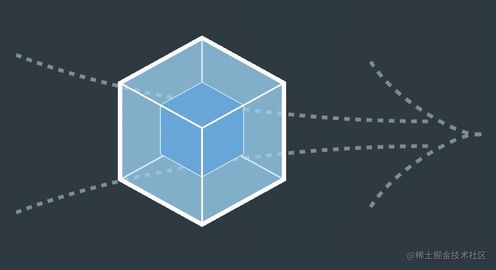 你该知道的webpack