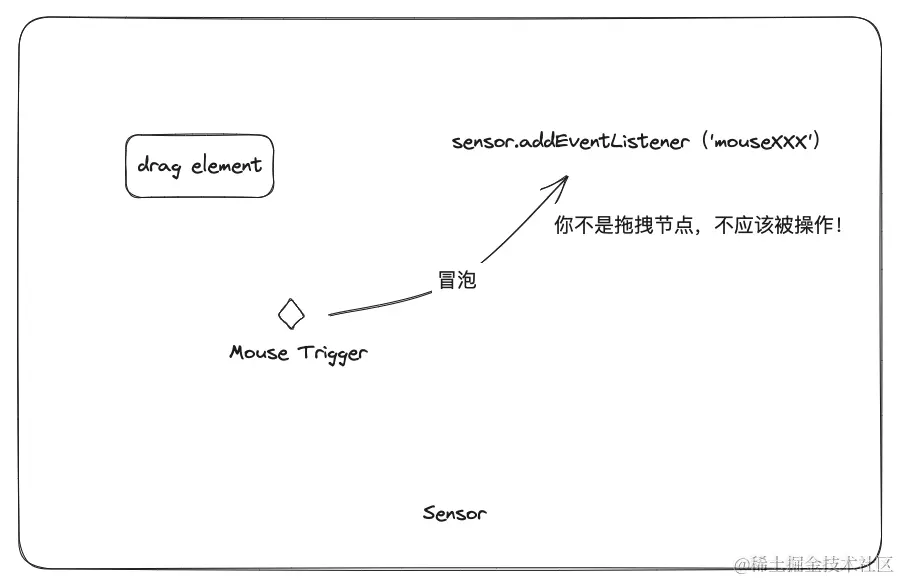 截屏2023-07-26 12.28.24.png