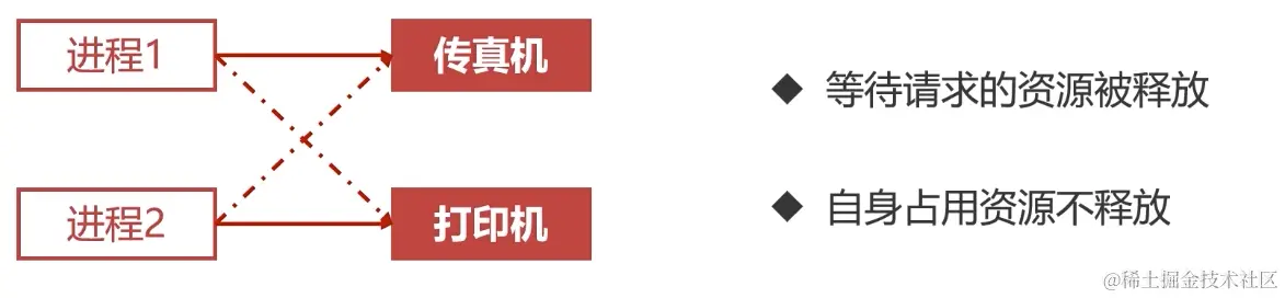 截屏2024-06-17 11.17.44.png