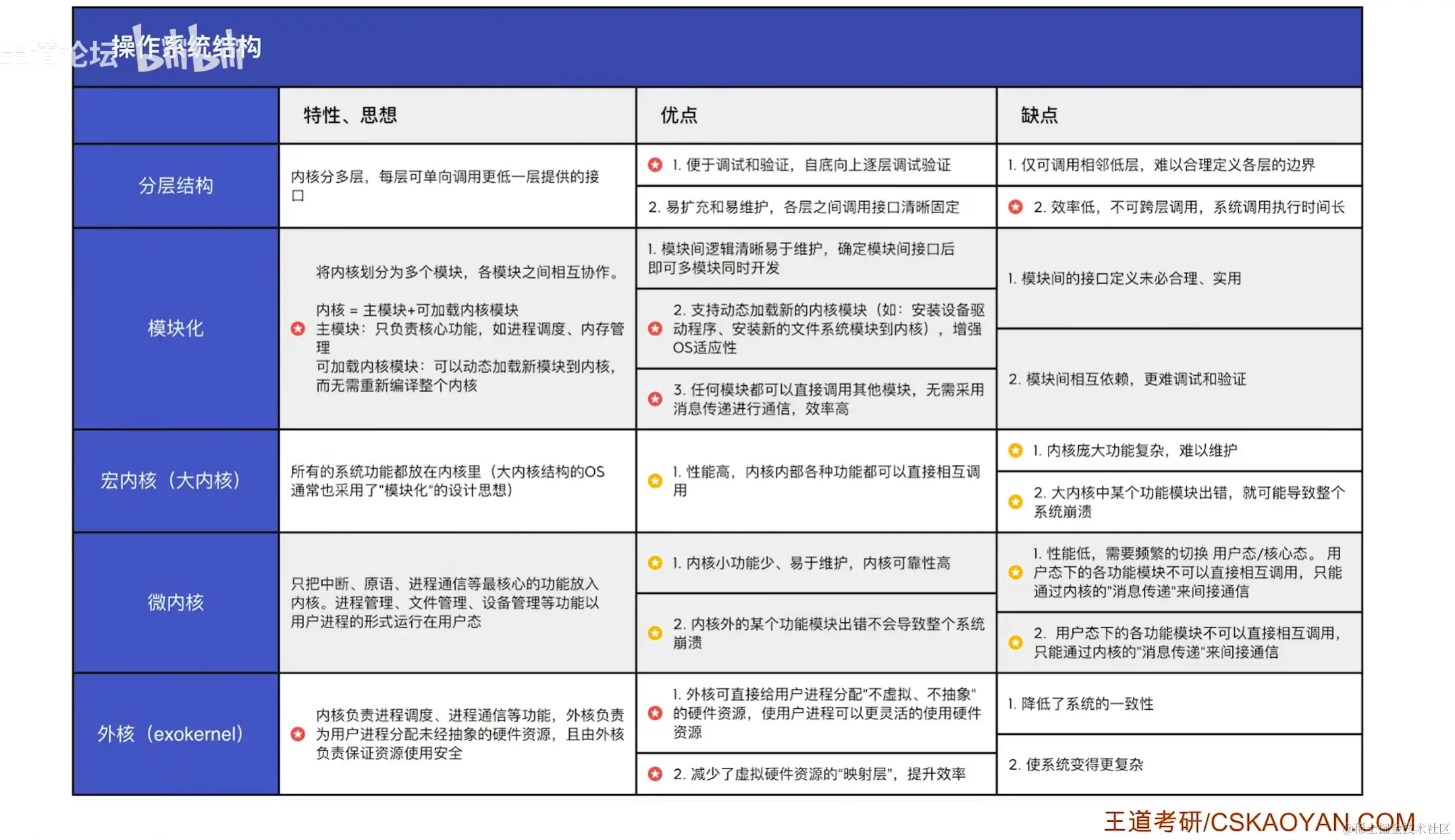 屏幕截图 2023-08-08 165320.png