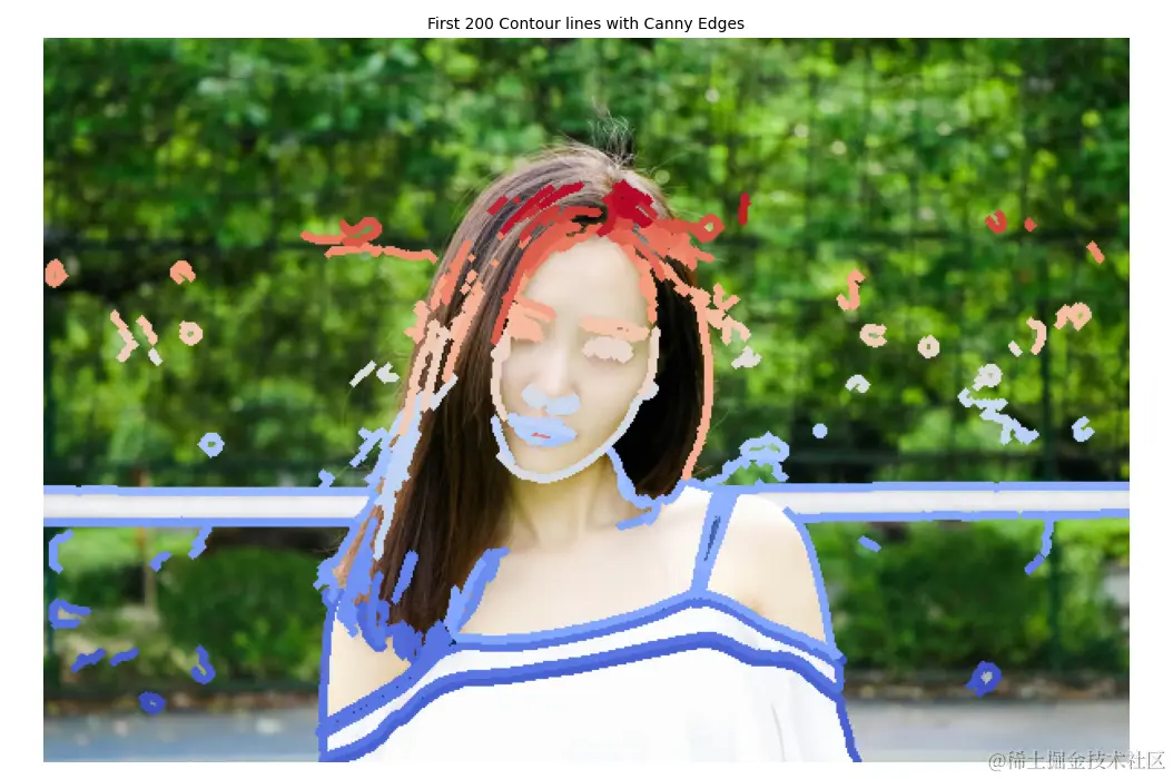 Figure_16.png