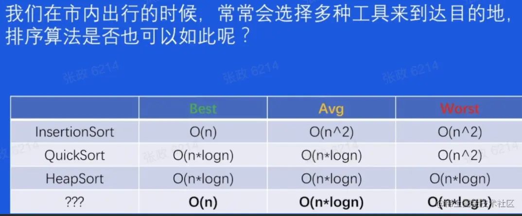 截屏2022-05-25 18.21.27.png