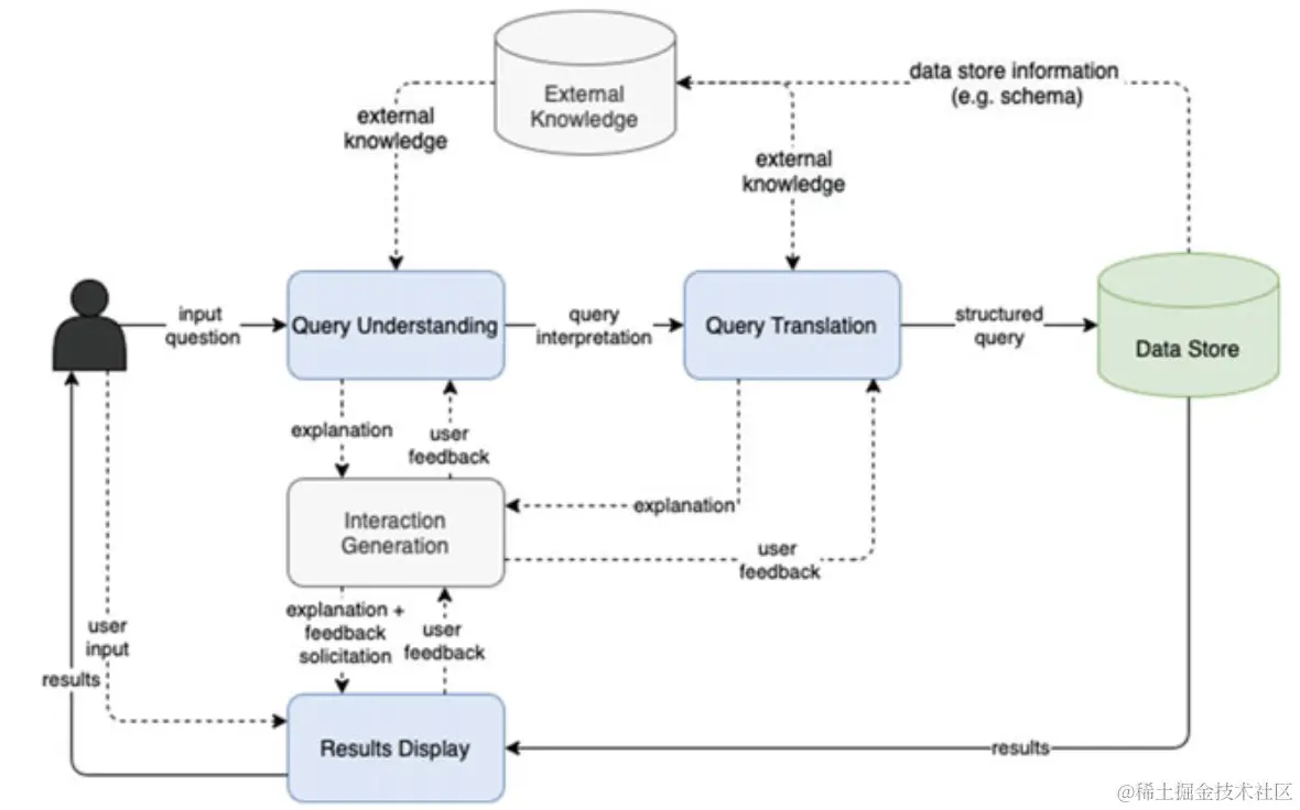 截屏2024-02-17 00.24.07.png