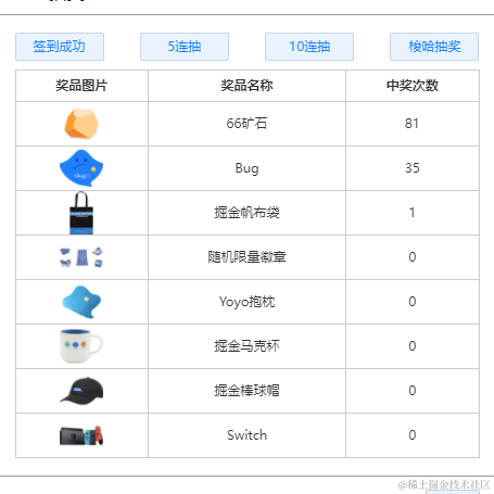 天才小菜鸡于2021-11-22 14:46发布的图片
