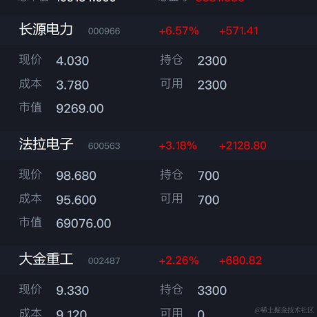 太阳女神Z于2021-03-08 10:52发布的图片