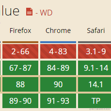张鑫旭于2021-05-16 18:50发布的图片